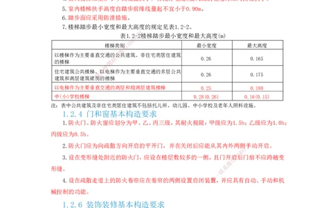 2025一建建筑-考前名师预测_2026年一级建造师_2026年一建建筑_2025年一建建筑SVIP_04-冲刺串讲✿考点强化✿小灶集训_87-建筑《名师考前预测》龙炎飞HX_讲义
