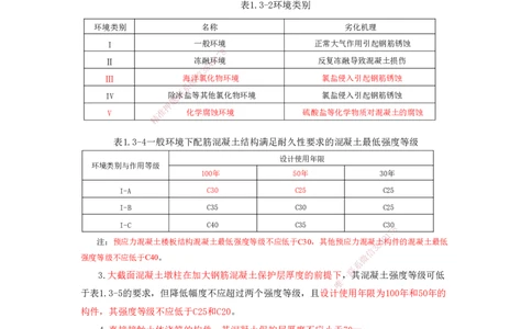 2025一建建筑-考前名师预测_2026年一级建造师_2026年一建建筑_2025年一建建筑SVIP_04-冲刺串讲✿考点强化✿小灶集训_87-建筑《名师考前预测》龙炎飞HX_讲义