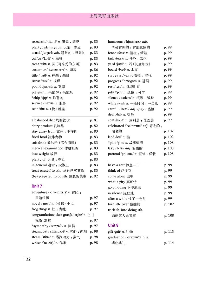 沪教版9年级英语上册高清教材_4-教培资料-26年最新资料-同步更新_初中高中教资_03科三专项（进去保存报考的学科即可）_02科三专项（笔记真题思维导图教学设计版本二）