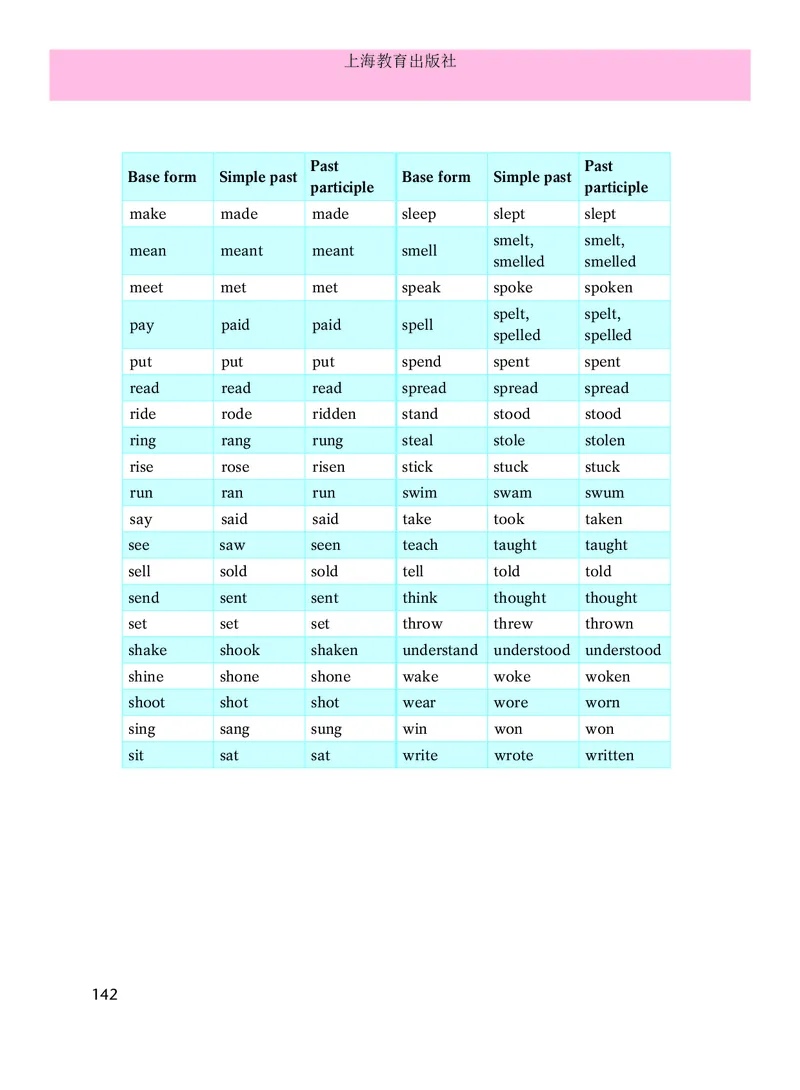 沪教版9年级英语上册高清教材_4-教培资料-26年最新资料-同步更新_初中高中教资_03科三专项（进去保存报考的学科即可）_02科三专项（笔记真题思维导图教学设计版本二）