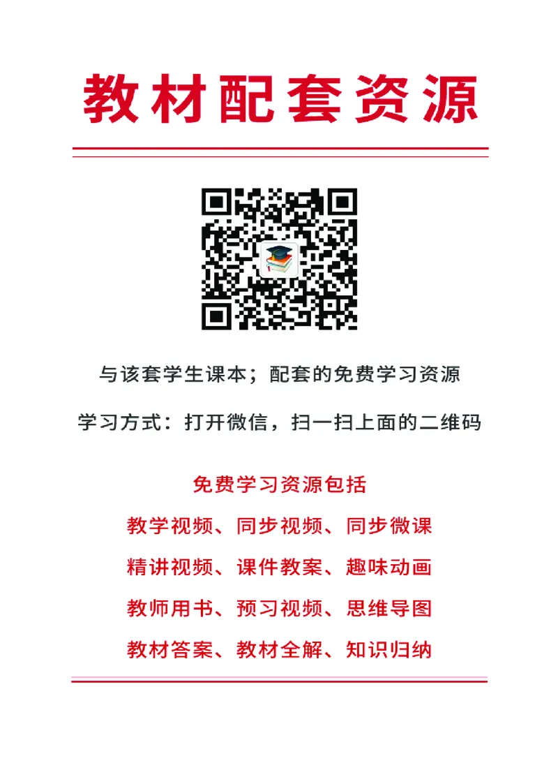 沪教版9年级英语上册高清教材_4-教培资料-26年最新资料-同步更新_初中高中教资_03科三专项（进去保存报考的学科即可）_02科三专项（笔记真题思维导图教学设计版本二）