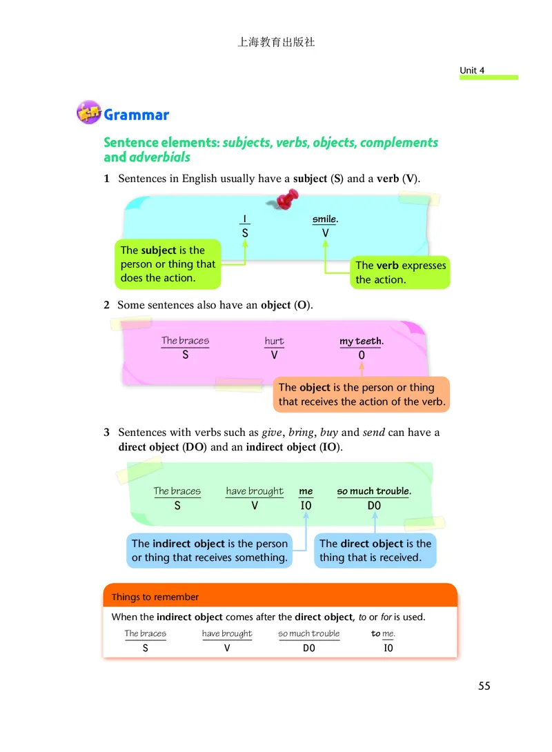 沪教版9年级英语上册高清教材_4-教培资料-26年最新资料-同步更新_初中高中教资_03科三专项（进去保存报考的学科即可）_02科三专项（笔记真题思维导图教学设计版本二）