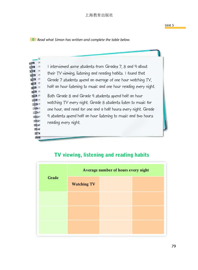 沪教版9年级英语上册高清教材_4-教培资料-26年最新资料-同步更新_初中高中教资_03科三专项（进去保存报考的学科即可）_02科三专项（笔记真题思维导图教学设计版本二）