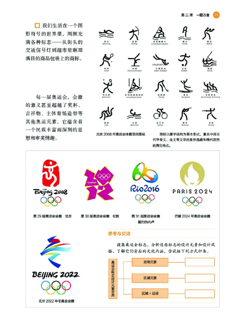 湘美版美术选修4高清教材_4-教培资料-26年最新资料-同步更新_初中高中教资_03科三专项（进去保存报考的学科即可）_02科三专项（笔记真题思维导图教学设计版本二）