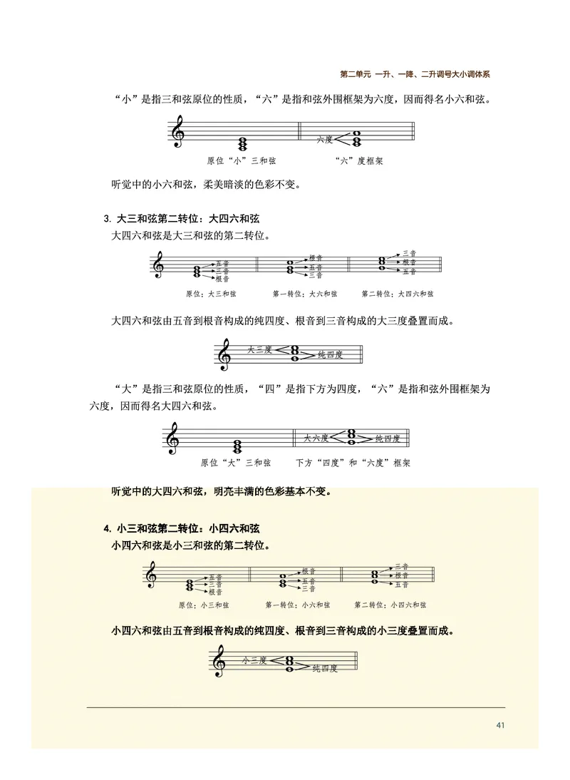 沪音版音乐选修6高清教材_4-教培资料-26年最新资料-同步更新_初中高中教资_03科三专项（进去保存报考的学科即可）_02科三专项（笔记真题思维导图教学设计版本二）
