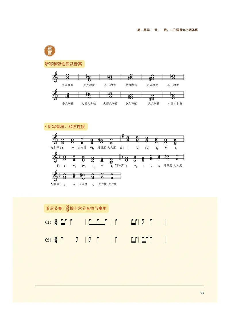 沪音版音乐选修6高清教材_4-教培资料-26年最新资料-同步更新_初中高中教资_03科三专项（进去保存报考的学科即可）_02科三专项（笔记真题思维导图教学设计版本二）