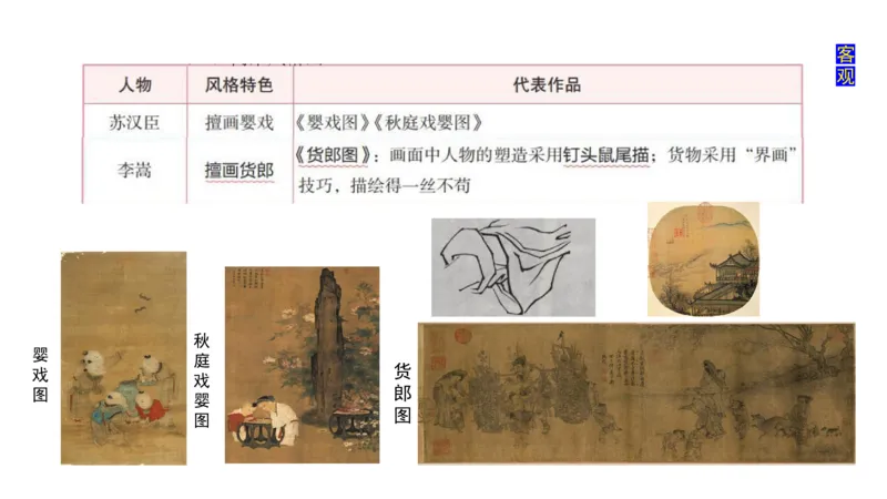 理论精讲03-中国美术史3-程雅茹_4-教培资料-26年最新资料-同步更新_初中高中教资_03科三专项（进去保存报考的学科即可）_01科目三FB网课、三色速记手册、知识点导图等推荐