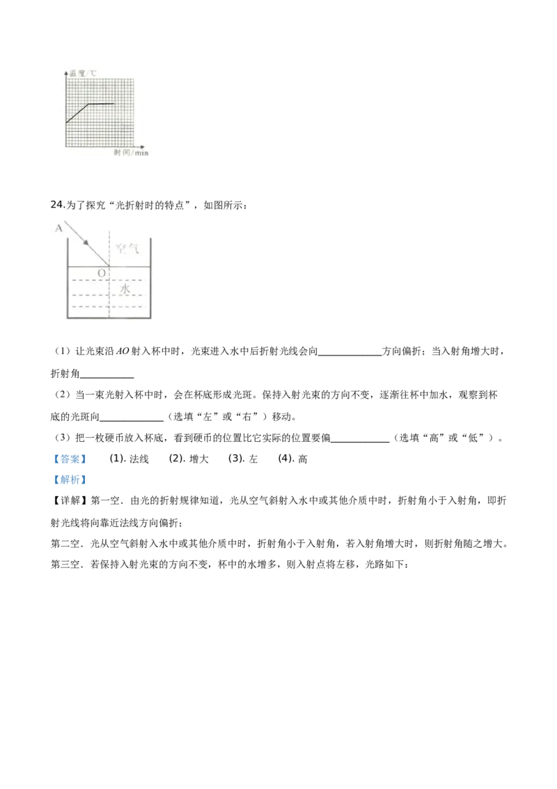 精品解析：2019年广西玉林市中考物理试题（解析版）_中考真题_4.物理中考真题2015-2024年_2019年中考物理真题175份_2019年中考真题精品解析物理（广西玉林市）精编word版