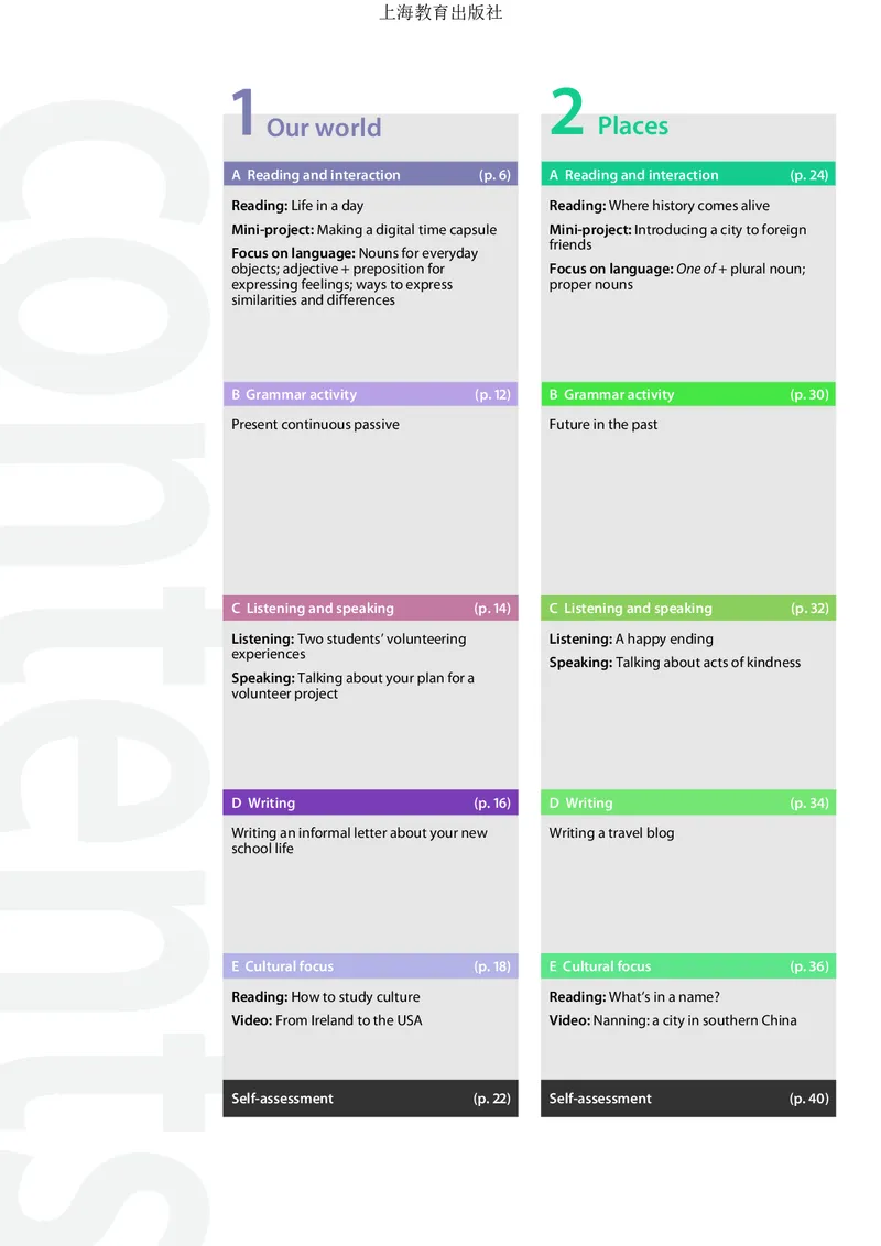 沪教版英语必修第一册高清教材_4-教培资料-26年最新资料-同步更新_初中高中教资_03科三专项（进去保存报考的学科即可）_02科三专项（笔记真题思维导图教学设计版本二）
