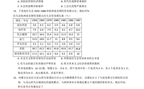 海南省海口市2024-2025学年高二下学期期末考试历史试题（含答案）_2025年7月_250729海南省海口市2024-2025学年高二下学期7月期末考试（全科）