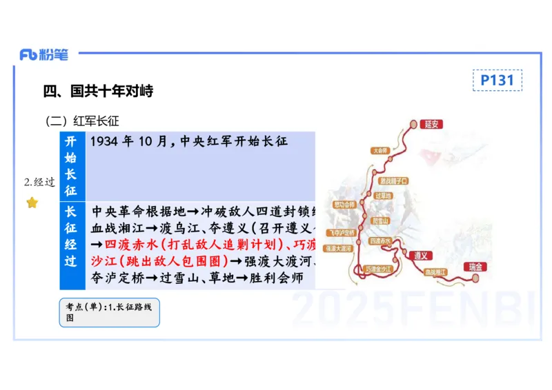 理论精讲10-中国近代史3-李子园_4-教培资料-26年最新资料-同步更新_初中高中教资_03科三专项（进去保存报考的学科即可）_01科目三FB网课、三色速记手册、知识点导图等推荐