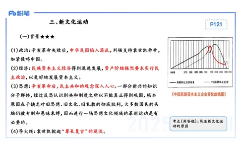 理论精讲10-中国近代史3-李子园_4-教培资料-26年最新资料-同步更新_初中高中教资_03科三专项（进去保存报考的学科即可）_01科目三FB网课、三色速记手册、知识点导图等推荐