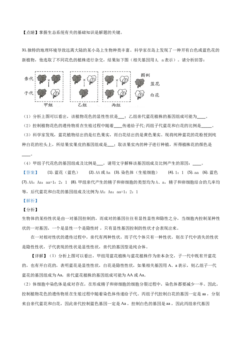 精品解析：2019年山东省潍坊市中考生物试题（解析版）_中考真题_8.生物中考真题2015-2024年_2019年全国中考生物92份_精品解析：山东省潍坊市2019年中考生物试题