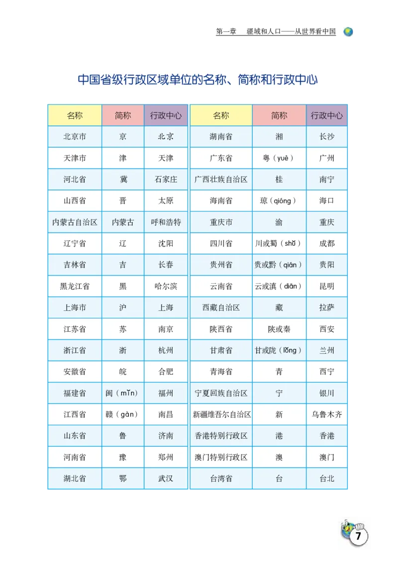 晋教版8年级地理上册高清教材_4-教培资料-26年最新资料-同步更新_初中高中教资_03科三专项（进去保存报考的学科即可）_02科三专项（笔记真题思维导图教学设计版本二）