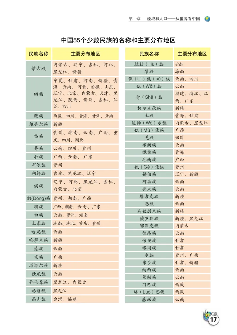 晋教版8年级地理上册高清教材_4-教培资料-26年最新资料-同步更新_初中高中教资_03科三专项（进去保存报考的学科即可）_02科三专项（笔记真题思维导图教学设计版本二）