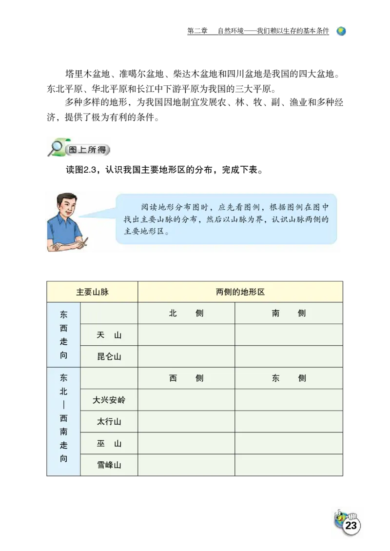晋教版8年级地理上册高清教材_4-教培资料-26年最新资料-同步更新_初中高中教资_03科三专项（进去保存报考的学科即可）_02科三专项（笔记真题思维导图教学设计版本二）