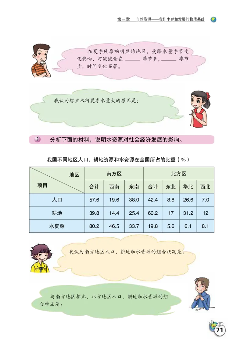 晋教版8年级地理上册高清教材_4-教培资料-26年最新资料-同步更新_初中高中教资_03科三专项（进去保存报考的学科即可）_02科三专项（笔记真题思维导图教学设计版本二）