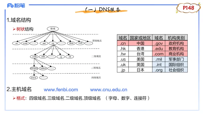 理论精讲10-计算机网络技术3&middot;孙珍珍_4-教培资料-26年最新资料-同步更新_初中高中教资_03科三专项（进去保存报考的学科即可）_初中_初中信息技术通关资料包_2025年FB学科-信息技术