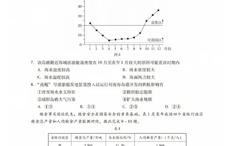 地理试卷_2025年7月_250709广东省肇庆市2024-2025学年高二下学期期末考试（全科）_广东省肇庆市2024-2025学年高二下学期期末考试地理试题