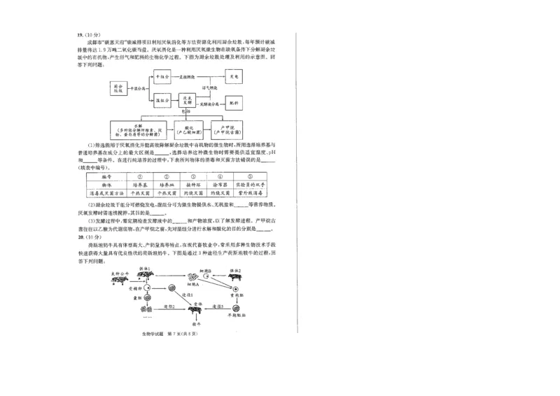 四川省成都市2023级高中毕业班摸底测试（成都零诊）生物_2025年7月_250709四川省成都市2023级高中毕业班摸底测试（成都零诊）（全科）