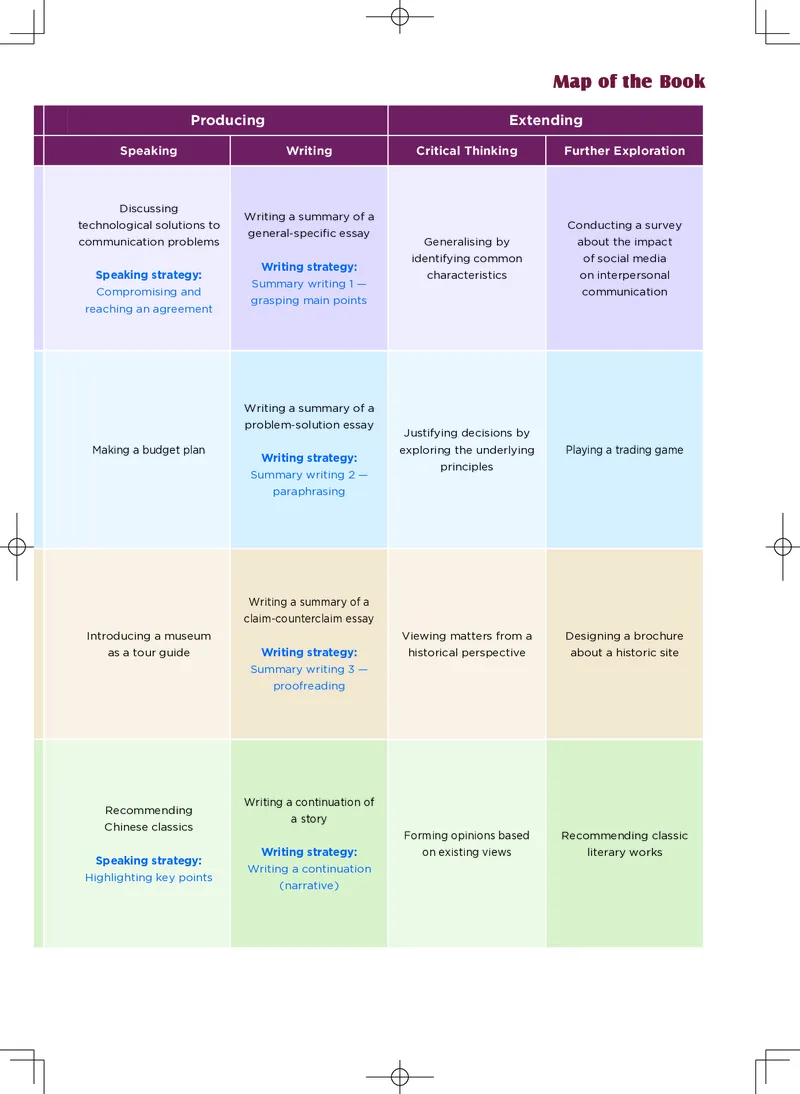 沪外教英语选修第四册高清教材_4-教培资料-26年最新资料-同步更新_初中高中教资_03科三专项（进去保存报考的学科即可）_02科三专项（笔记真题思维导图教学设计版本二）