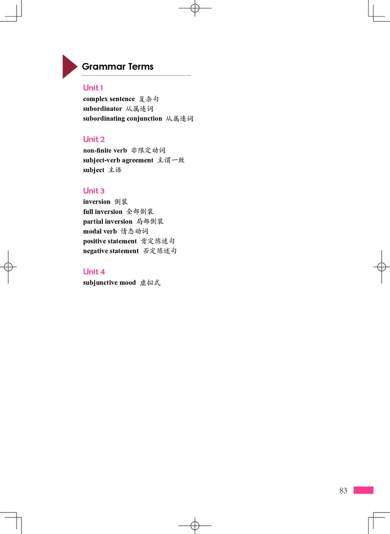 沪外教英语选修第四册高清教材_4-教培资料-26年最新资料-同步更新_初中高中教资_03科三专项（进去保存报考的学科即可）_02科三专项（笔记真题思维导图教学设计版本二）