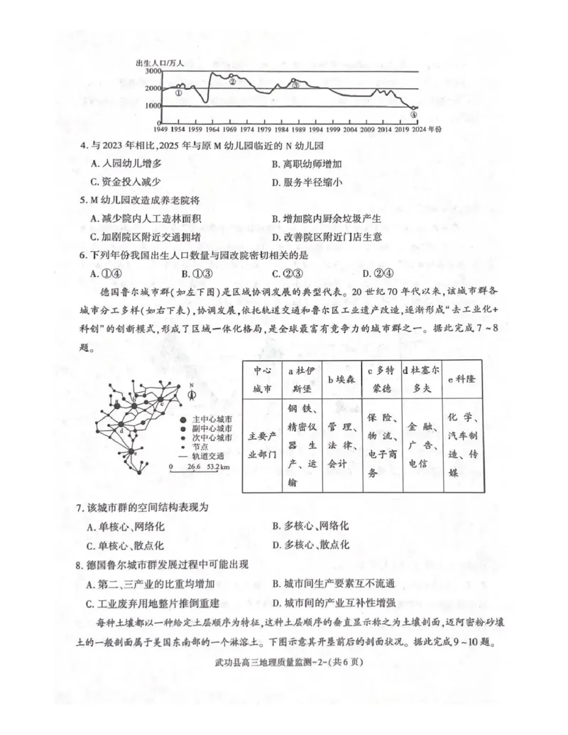 武功县2026届11月高三质量监测地理_251113陕西省咸阳市武功县2026届11月高三质量监测（全科）