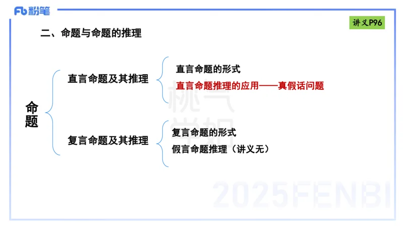 理论精讲10-逻辑思维能力-包展羽_4-教培资料-26年最新资料-同步更新_幼儿教资_012025下FB幼儿系统班_幼儿园25下-综合素质_1.理论精讲_讲义