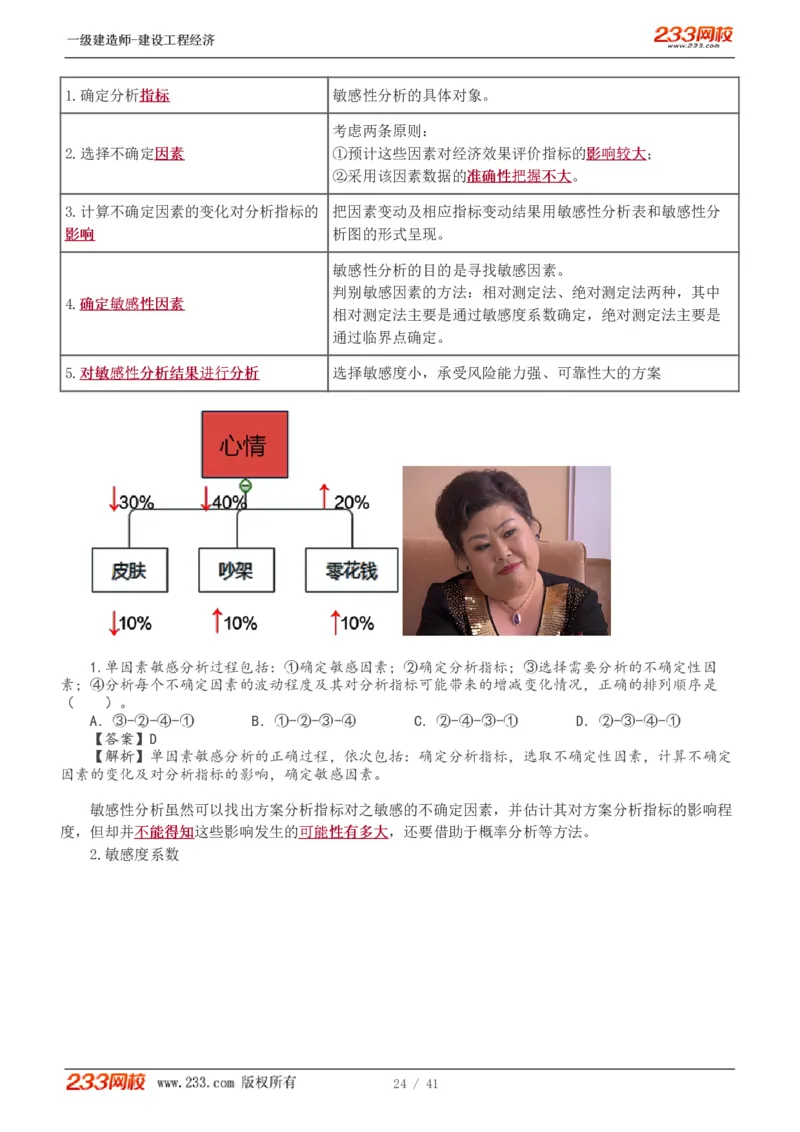 1-13_2026年一级建造师_2026年一建经济_2025年一建经济SVIP_02-基础精讲✿高端面授✿深度强化_14-经济《教材精讲班》李娜、董航233推荐_董航