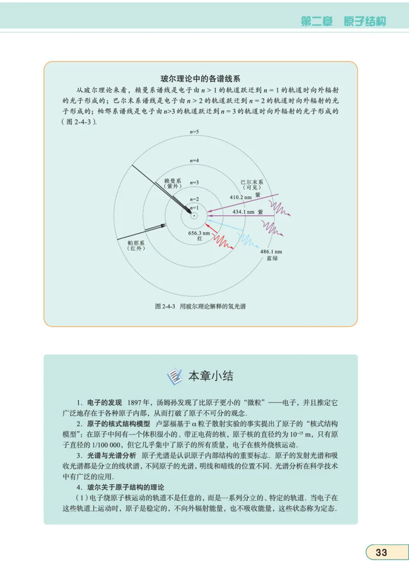 教科版高中物理选修3-5_4-教培资料-26年最新资料-同步更新_初中高中教资_03科三专项（进去保存报考的学科即可）_02科三专项（笔记真题思维导图教学设计版本二）
