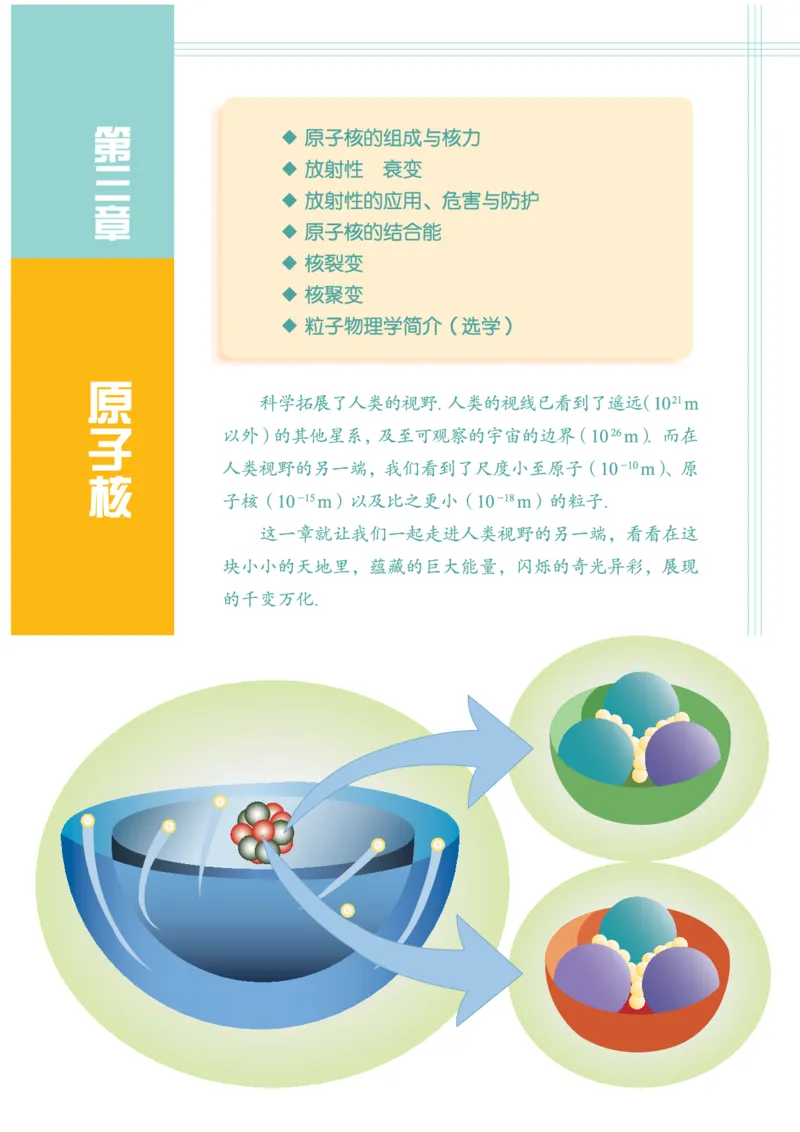 教科版高中物理选修3-5_4-教培资料-26年最新资料-同步更新_初中高中教资_03科三专项（进去保存报考的学科即可）_02科三专项（笔记真题思维导图教学设计版本二）
