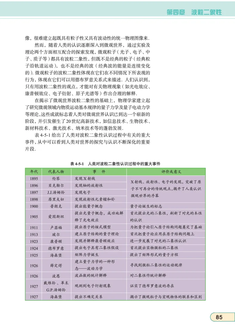 教科版高中物理选修3-5_4-教培资料-26年最新资料-同步更新_初中高中教资_03科三专项（进去保存报考的学科即可）_02科三专项（笔记真题思维导图教学设计版本二）