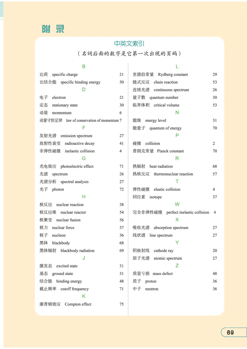 教科版高中物理选修3-5_4-教培资料-26年最新资料-同步更新_初中高中教资_03科三专项（进去保存报考的学科即可）_02科三专项（笔记真题思维导图教学设计版本二）