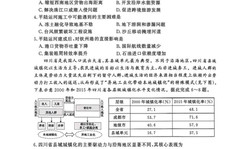河南省青桐鸣2024-2025学年高二下学期6月大联考地理试卷（含答案）_2025年6月_250619河南省青桐鸣大联考2026届高二6月联考（全科）