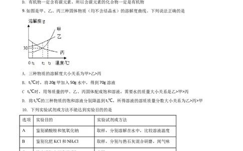甘肃省定西市2021年中考化学试题（原卷版）_中考真题_5.化学中考真题2015-2024年_2021年中考化学真题（83份）_定西化学