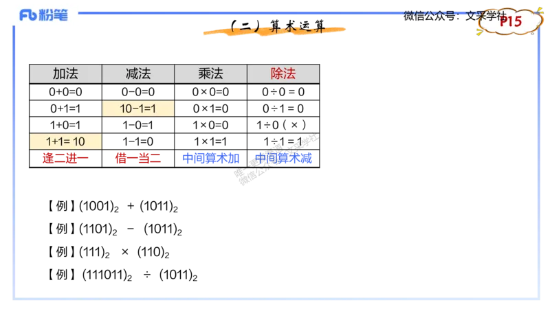 理论精讲02-信息和计算机基础2&middot;孙珍珍_4-教培资料-26年最新资料-同步更新_初中高中教资_03科三专项（进去保存报考的学科即可）_初中_初中信息技术通关资料包_1.理论精讲_讲义