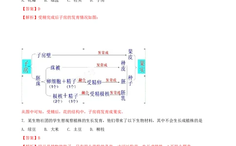 湖南省长沙市2018年中考生物真题试题（含解析）_中考真题_8.生物中考真题2015-2024年_2018年全国中考生物141份