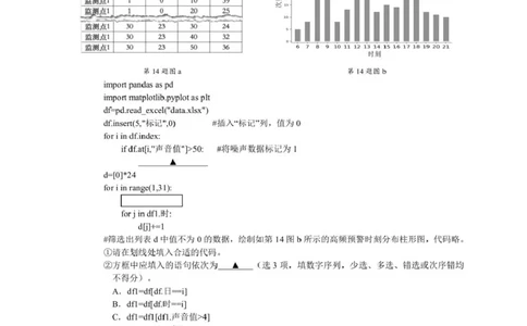 浙江省9+1高中联盟2026届高三上学期期中考试技术试卷（含答案）_251121浙江省9+1高中联盟2025-2026学年高三上学期期中考试（全科）