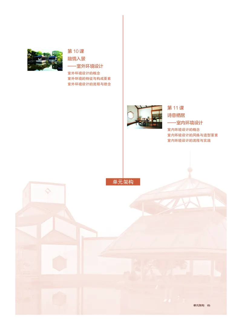 沪教版美术选修4高清教材_4-教培资料-26年最新资料-同步更新_初中高中教资_03科三专项（进去保存报考的学科即可）_02科三专项（笔记真题思维导图教学设计版本二）