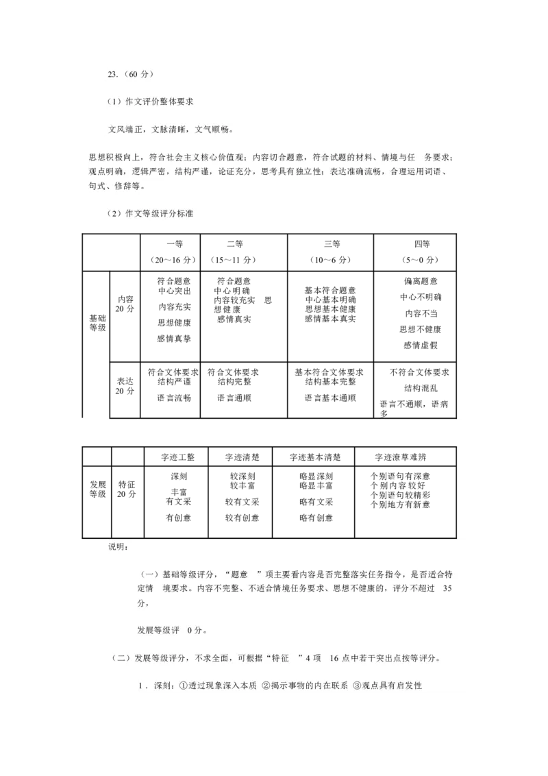 2024届福建省部分地市高中毕业班第一次质量检测语文(1)_2024年1月_021月合集_2024届福建省部分地市高三上学期第一次质量检测