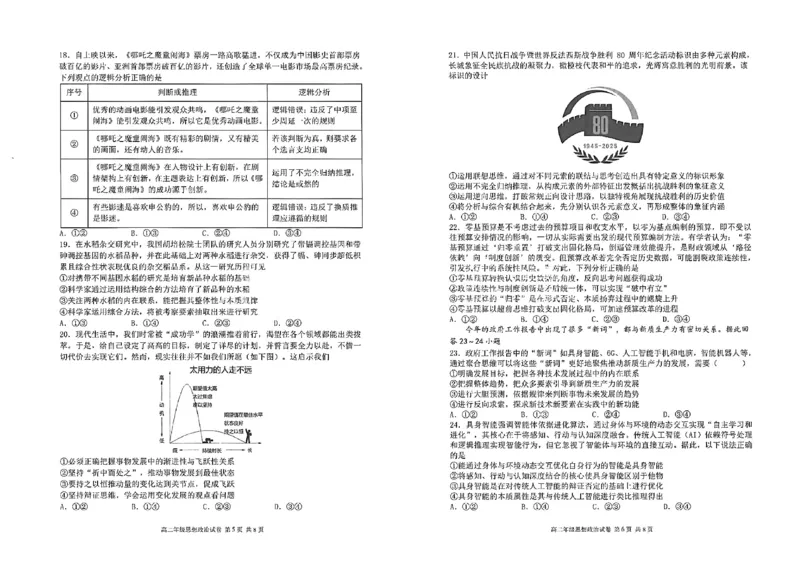 政治试卷-辽宁省大连市2024-2025学年高二下学期期末考试_2025年7月_250721辽宁省大连市2024-2025学年高二下学期期末考试（全科）_辽宁省大连市2024-2025学年高二下学期期末考试政治