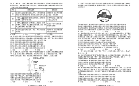 政治试卷-辽宁省大连市2024-2025学年高二下学期期末考试_2025年7月_250721辽宁省大连市2024-2025学年高二下学期期末考试（全科）_辽宁省大连市2024-2025学年高二下学期期末考试政治