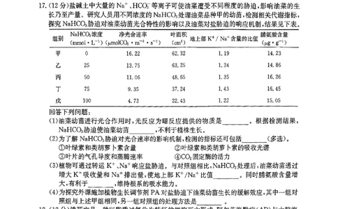 清远市2024-2025学年高二下学期6月期末考试生物(1)_2025年6月_250629广东省清远市2024-2025学年高二下学期6月期末考试（全科）_清远市2024-2025学年高二下学期6月期末考试生物