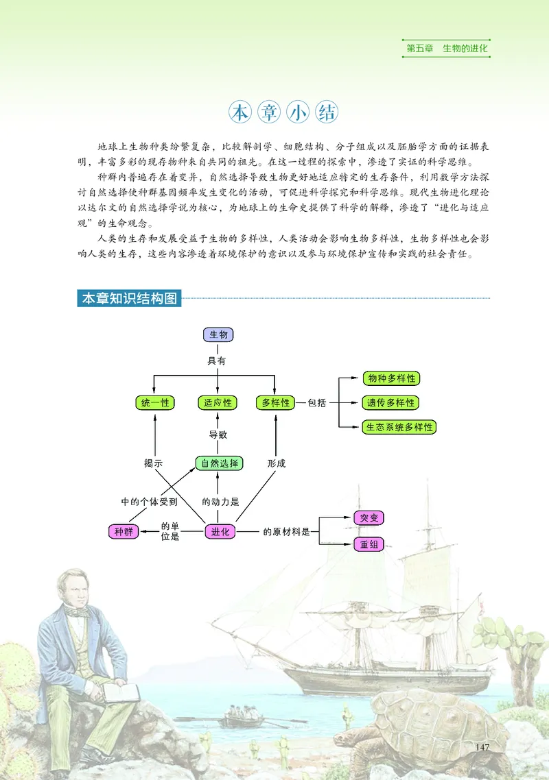 浙科版生物必修2高清教材_4-教培资料-26年最新资料-同步更新_初中高中教资_03科三专项（进去保存报考的学科即可）_02科三专项（笔记真题思维导图教学设计版本二）