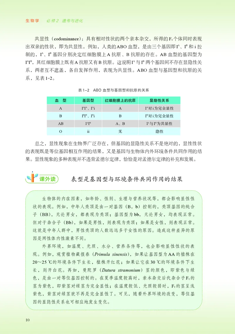 浙科版生物必修2高清教材_4-教培资料-26年最新资料-同步更新_初中高中教资_03科三专项（进去保存报考的学科即可）_02科三专项（笔记真题思维导图教学设计版本二）