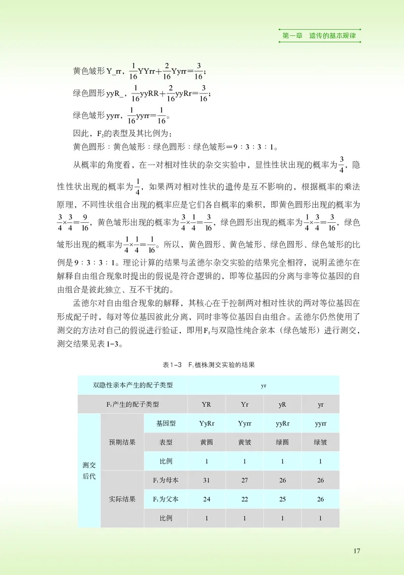浙科版生物必修2高清教材_4-教培资料-26年最新资料-同步更新_初中高中教资_03科三专项（进去保存报考的学科即可）_02科三专项（笔记真题思维导图教学设计版本二）