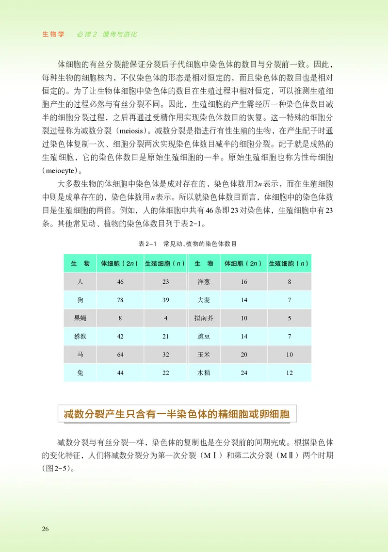 浙科版生物必修2高清教材_4-教培资料-26年最新资料-同步更新_初中高中教资_03科三专项（进去保存报考的学科即可）_02科三专项（笔记真题思维导图教学设计版本二）