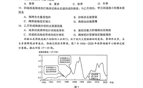 江苏省徐州市2024-2025学年高二下学期6月期末地理试卷（含答案）_2025年6月_250629江苏省徐州市2024-2025学年高二下学期6月期末