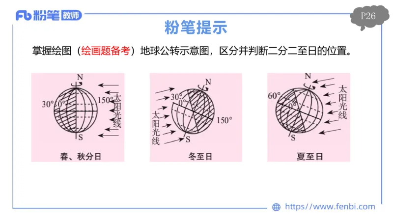 理论精讲03-自然地理3-豪斯_4-教培资料-26年最新资料-同步更新_初中高中教资_03科三专项（进去保存报考的学科即可）_01科目三FB网课、三色速记手册、知识点导图等推荐_初中
