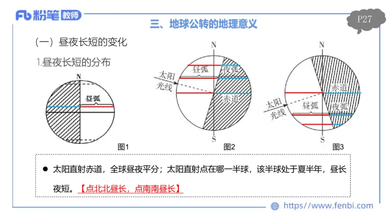 理论精讲03-自然地理3-豪斯_4-教培资料-26年最新资料-同步更新_初中高中教资_03科三专项（进去保存报考的学科即可）_01科目三FB网课、三色速记手册、知识点导图等推荐_初中